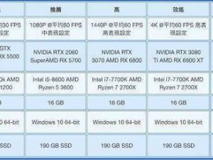 关于xd5PC版配置要求详解的全面指南