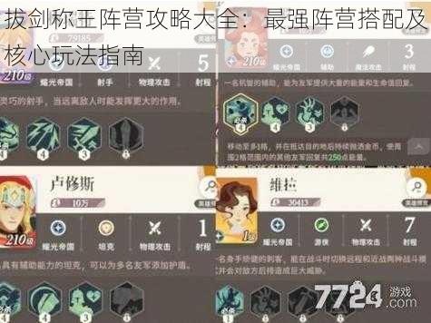 拔剑称王阵营攻略大全：最强阵营搭配及核心玩法指南