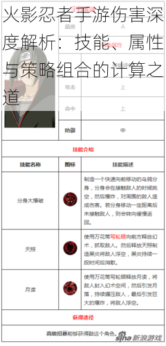 火影忍者手游伤害深度解析：技能、属性与策略组合的计算之道